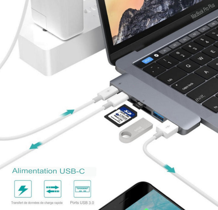 Hub USB Type C pour MacOS avec lecteur de carte TF SD